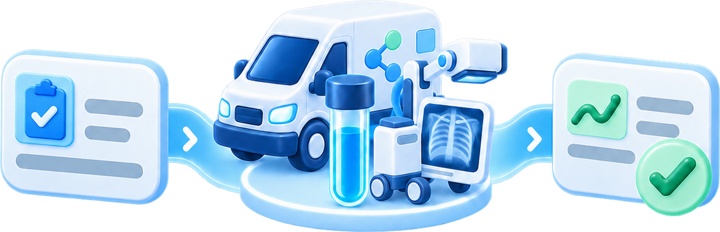 Order, mobile collection, and results connected in one workflow